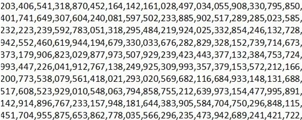 all the numbers in the world